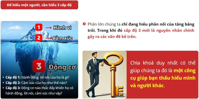 Khoá học Wecap giúp hiểu mình hiểu người