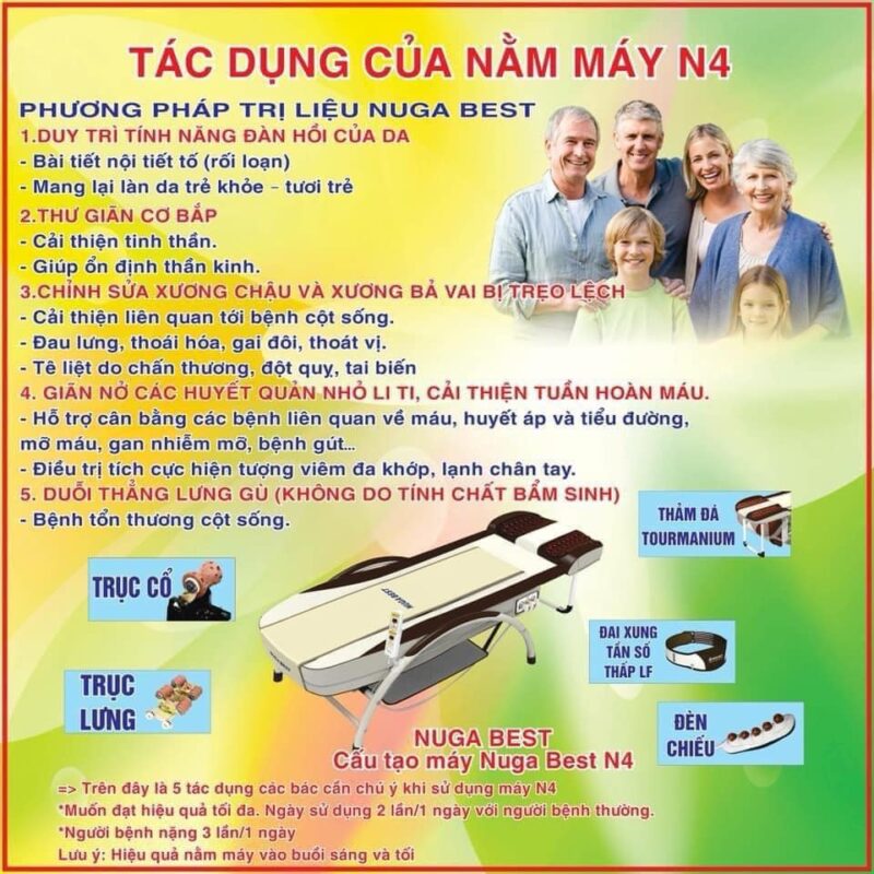 Thiết bị giường nhiệt massage công nghệ cao NUGA BEST N4 Hàn Quốc